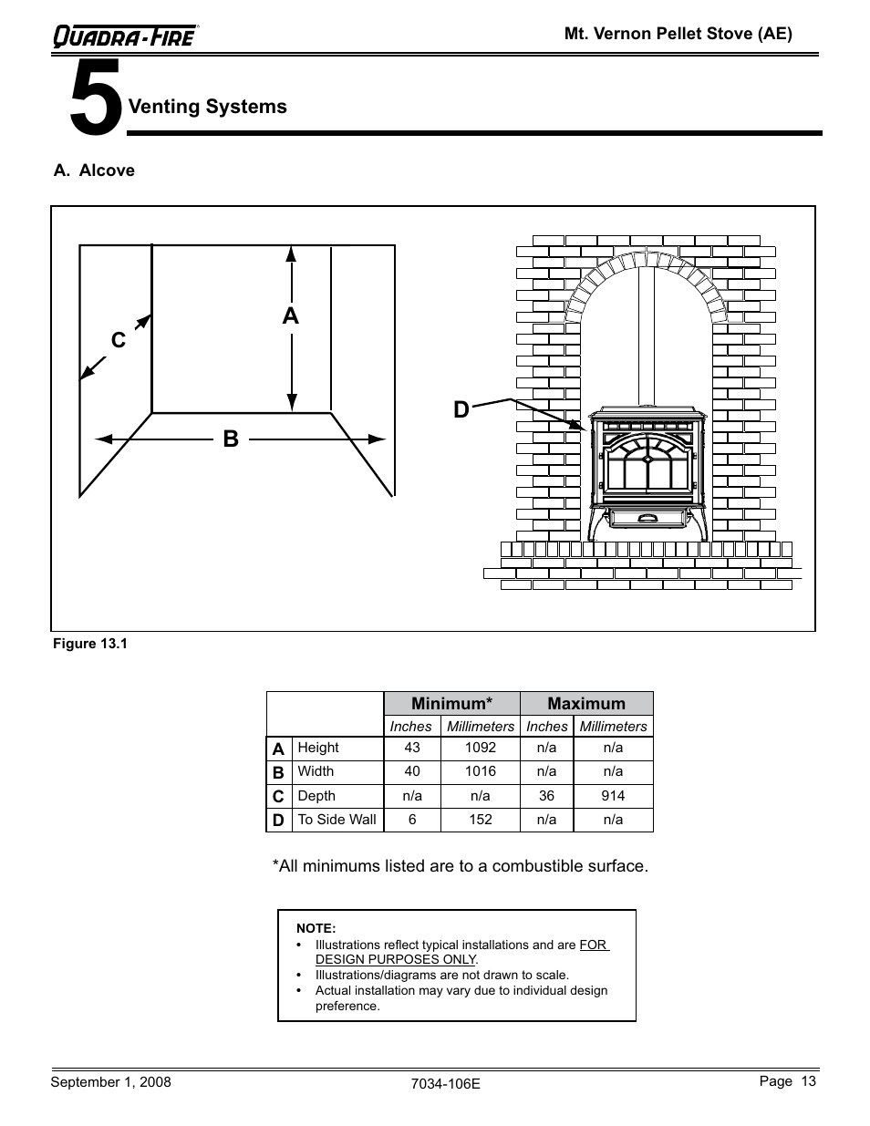 Quadra-Fire MTVERNON-AE-CWL User Manual | Page 13 / 52