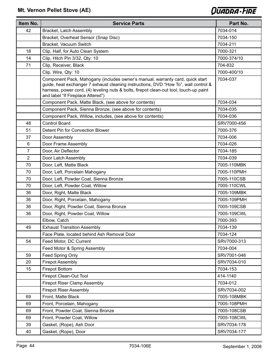 Quadra-Fire MTVERNON-AE-CWL User Manual | Page 44 / 52