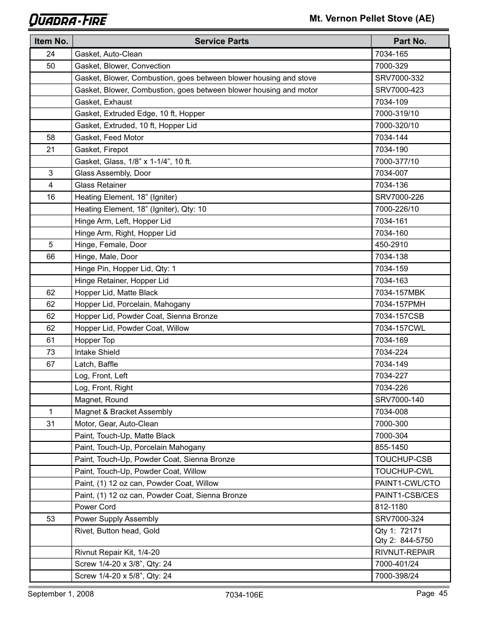Quadra-Fire MTVERNON-AE-CWL User Manual | Page 45 / 52