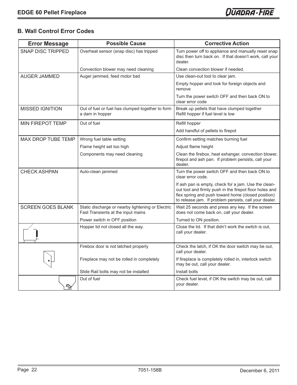 Quadra-Fire EDGE 60 ZERO CLEARANCE PELLET FIREPLACE 7051-158B User Manual | Page 22 / 58