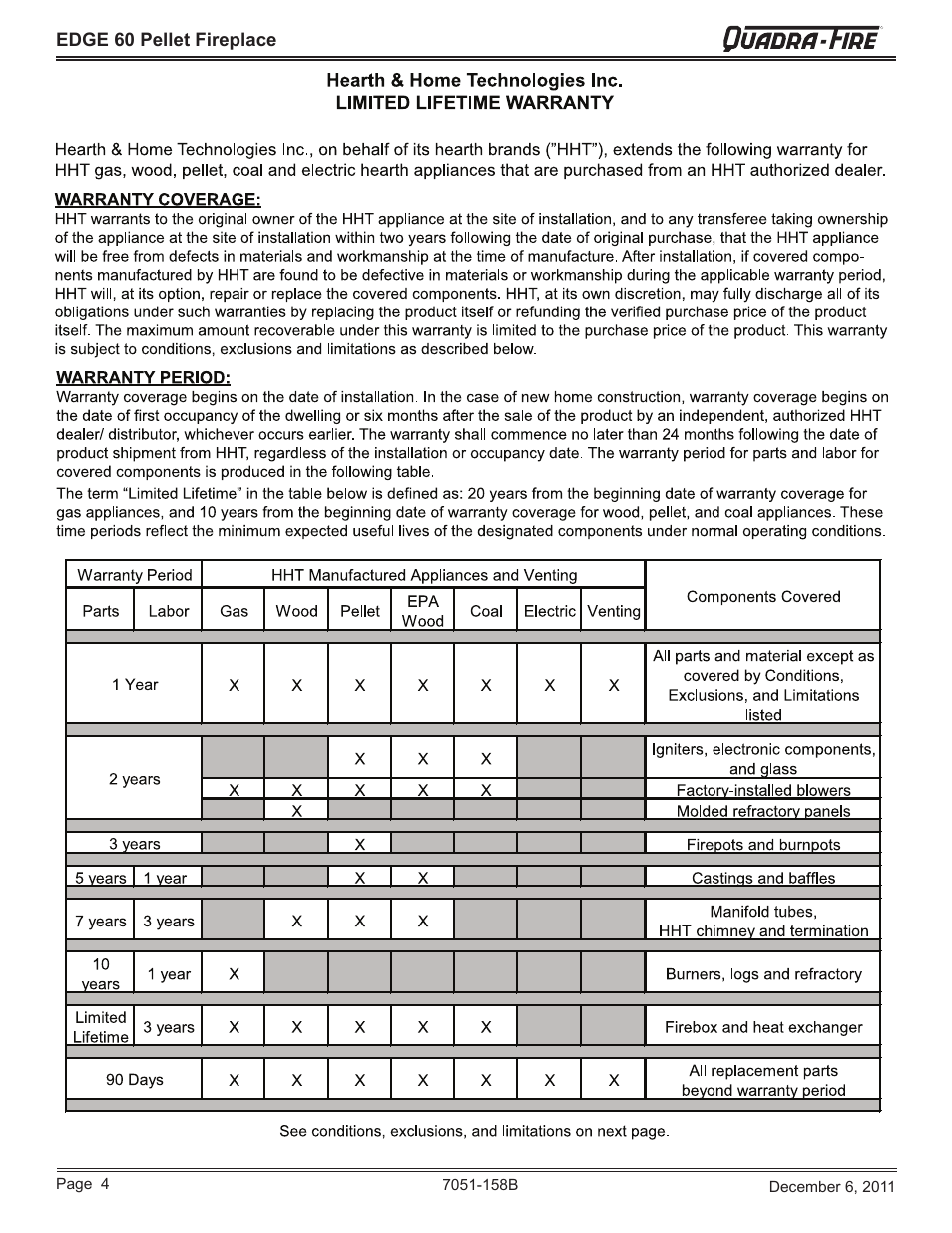 Edge 60 pellet fireplace | Quadra-Fire EDGE 60 ZERO CLEARANCE PELLET FIREPLACE 7051-158B User Manual | Page 4 / 58