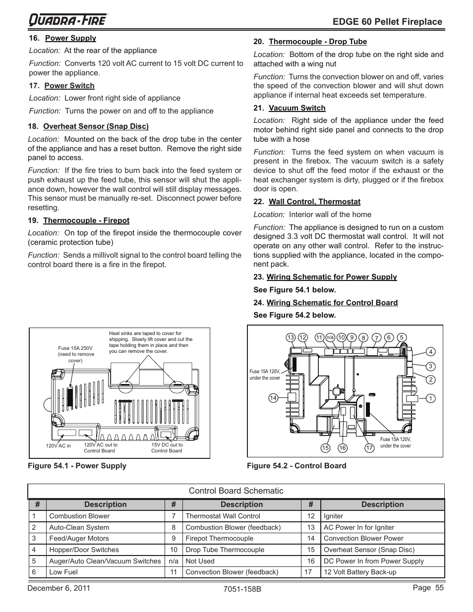 Edge 60 pellet fireplace | Quadra-Fire EDGE 60 ZERO CLEARANCE PELLET FIREPLACE 7051-158B User Manual | Page 55 / 58