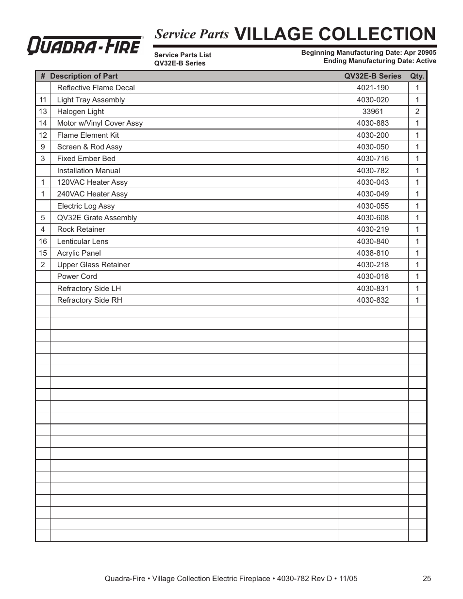 Village collection, Service parts | Quadra-Fire QV32EV-B User Manual | Page 25 / 28