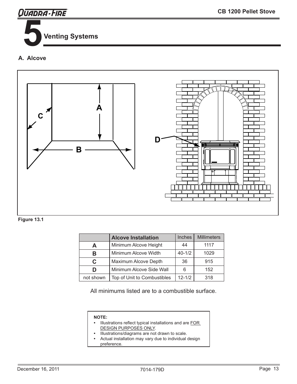 Quadra-Fire CB1200M-MBK User Manual | Page 13 / 48