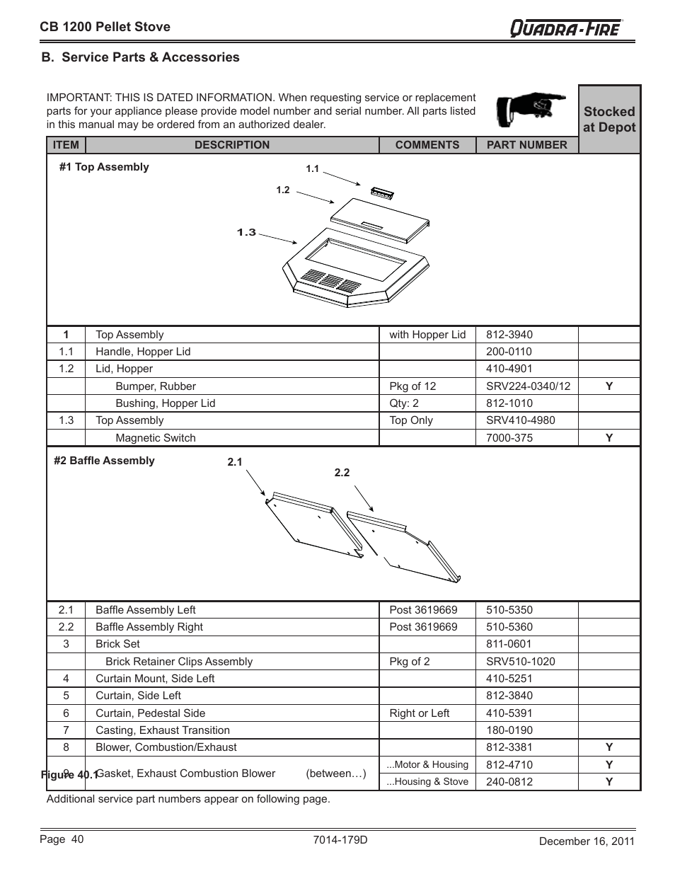 Cb1200m-mbk | Quadra-Fire CB1200M-MBK User Manual | Page 40 / 48