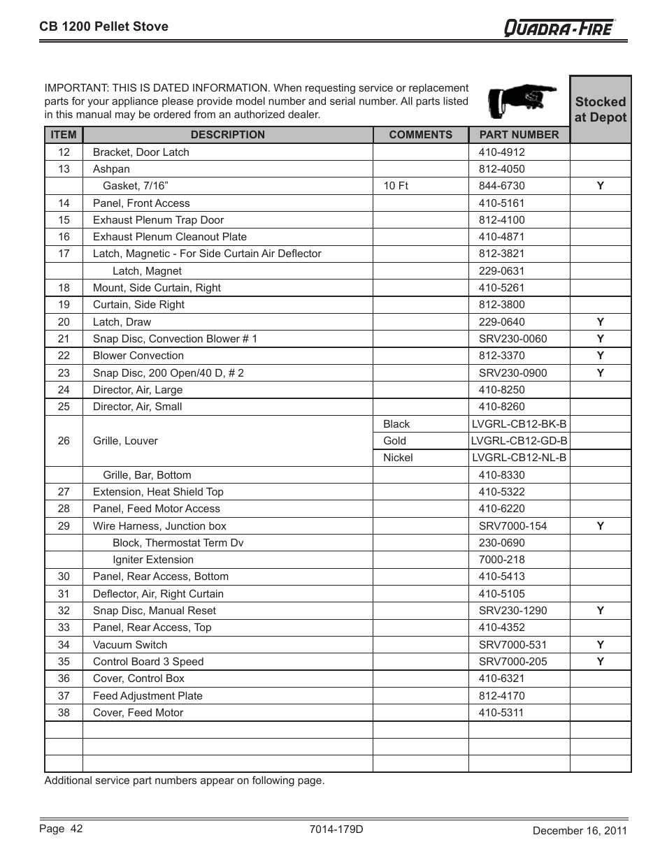 Cb1200m-mbk | Quadra-Fire CB1200M-MBK User Manual | Page 42 / 48