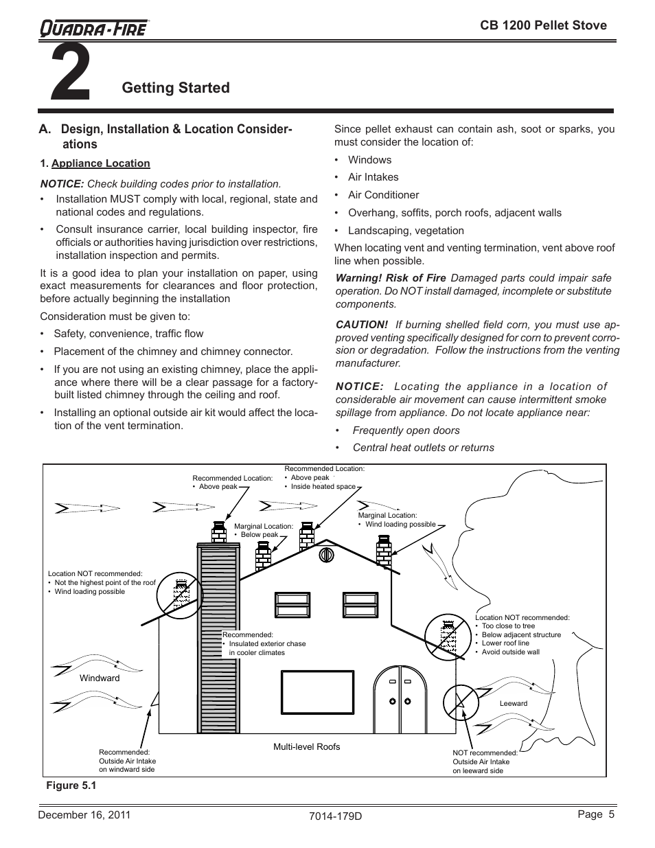 Getting started | Quadra-Fire CB1200M-MBK User Manual | Page 5 / 48