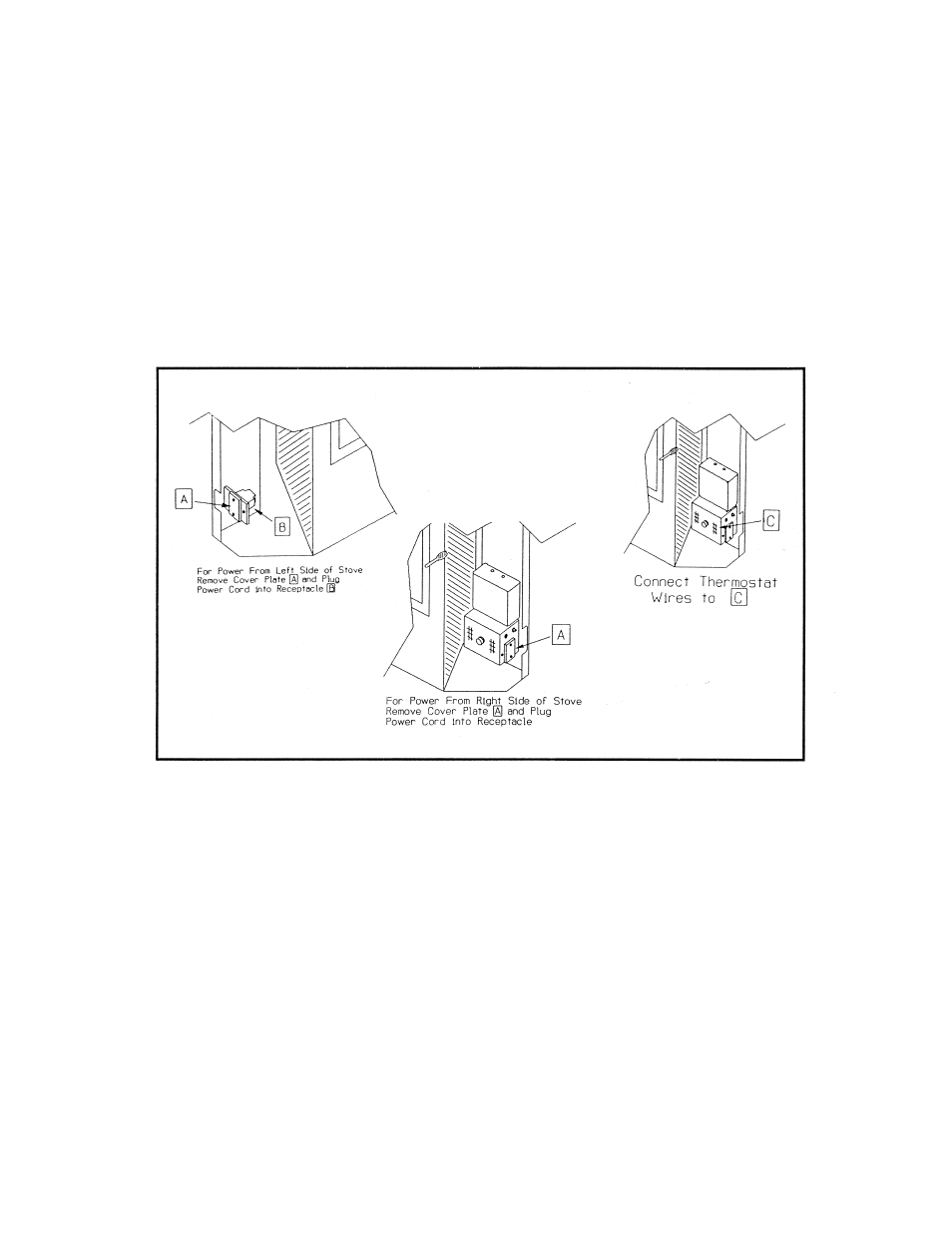 Power supply, Thermostat installation | Quadra-Fire 1100-I User Manual | Page 9 / 20