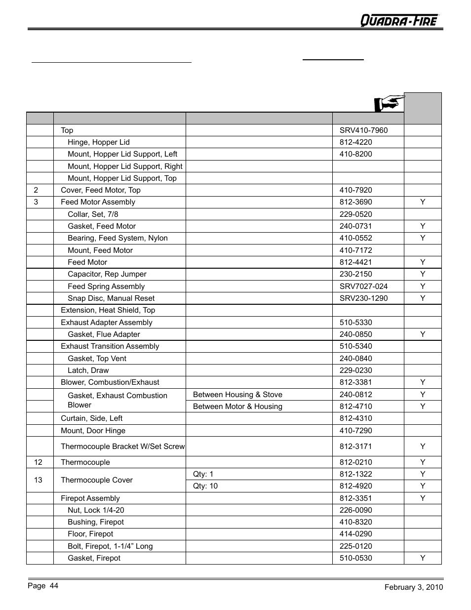 Quadra-Fire PELLET INSERT CB1200MI-MBK User Manual | Page 44 / 52