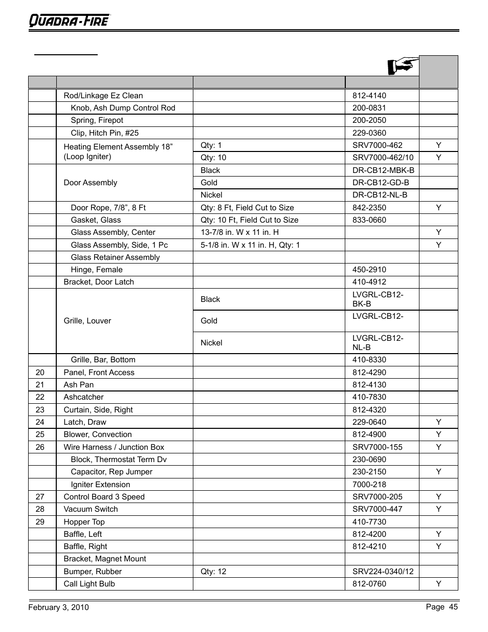 Quadra-Fire PELLET INSERT CB1200MI-MBK User Manual | Page 45 / 52
