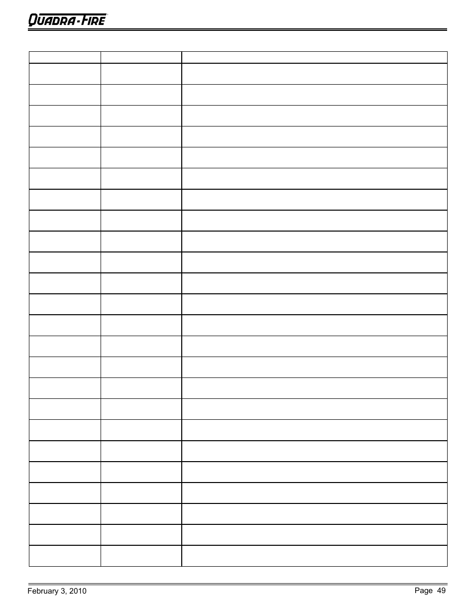 Cb1200-i pellet insert, E. service and maintenance log | Quadra-Fire PELLET INSERT CB1200MI-MBK User Manual | Page 49 / 52