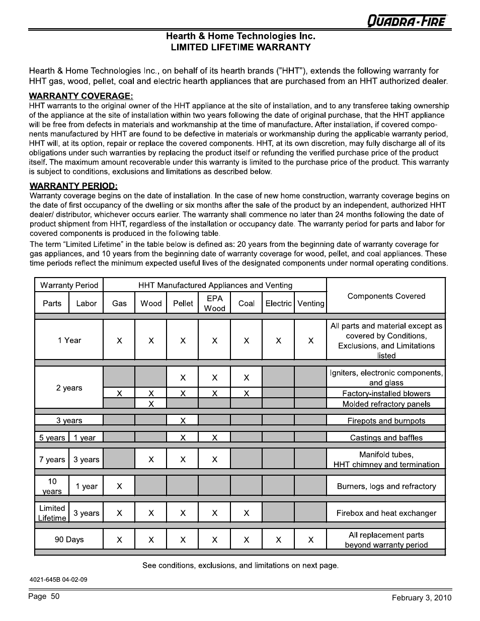 Cb1200-i pellet insert, F. warranty policy | Quadra-Fire PELLET INSERT CB1200MI-MBK User Manual | Page 50 / 52