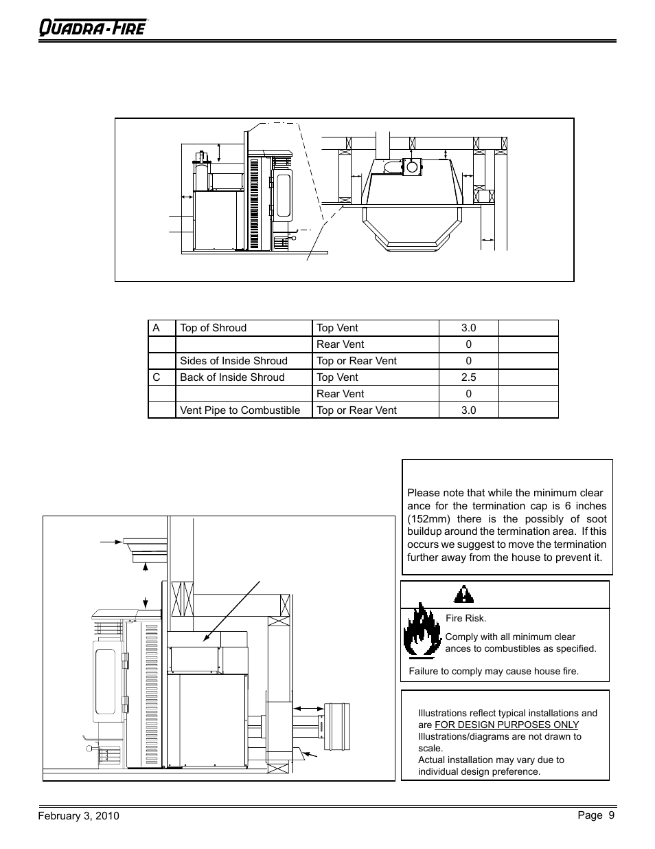 Warning, Cb1200-i pellet insert, B. clearance to combustibles, ul and ulc | As a built-in | Quadra-Fire PELLET INSERT CB1200MI-MBK User Manual | Page 9 / 52