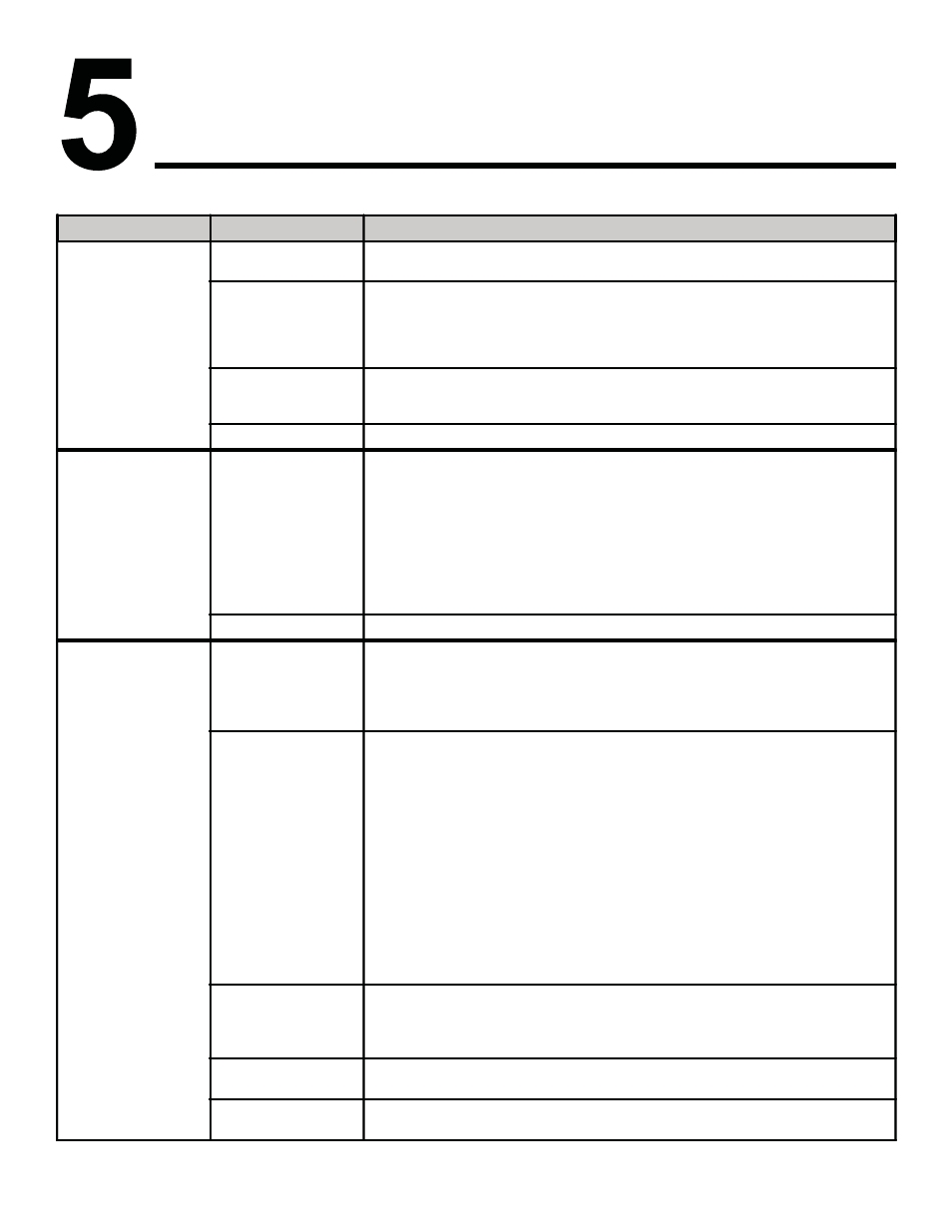 Troubleshooting | Quadra-Fire QV32-A User Manual | Page 36 / 38
