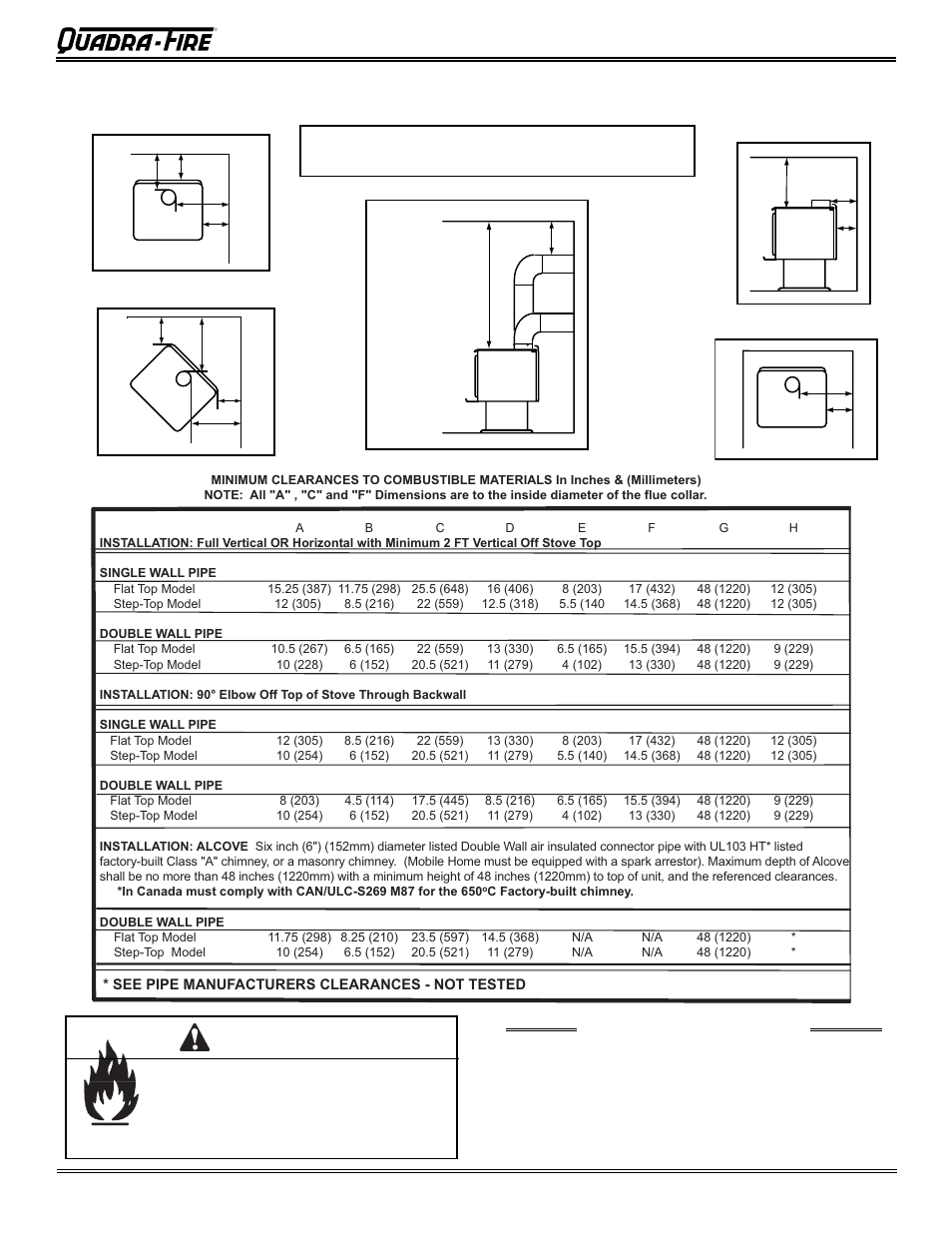 Warning, 3100 wood stove series (acc), B. clearances to combustibles (ul and ulc) | Quadra-Fire 3100 31M-ACC-MBK User Manual | Page 11 / 48