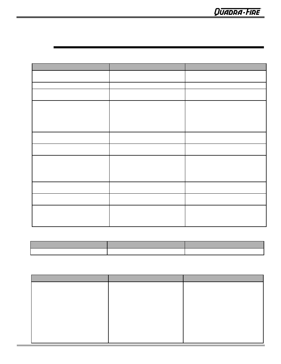 Troubleshooting | Quadra-Fire 3100 31M-ACC-MBK User Manual | Page 36 / 48