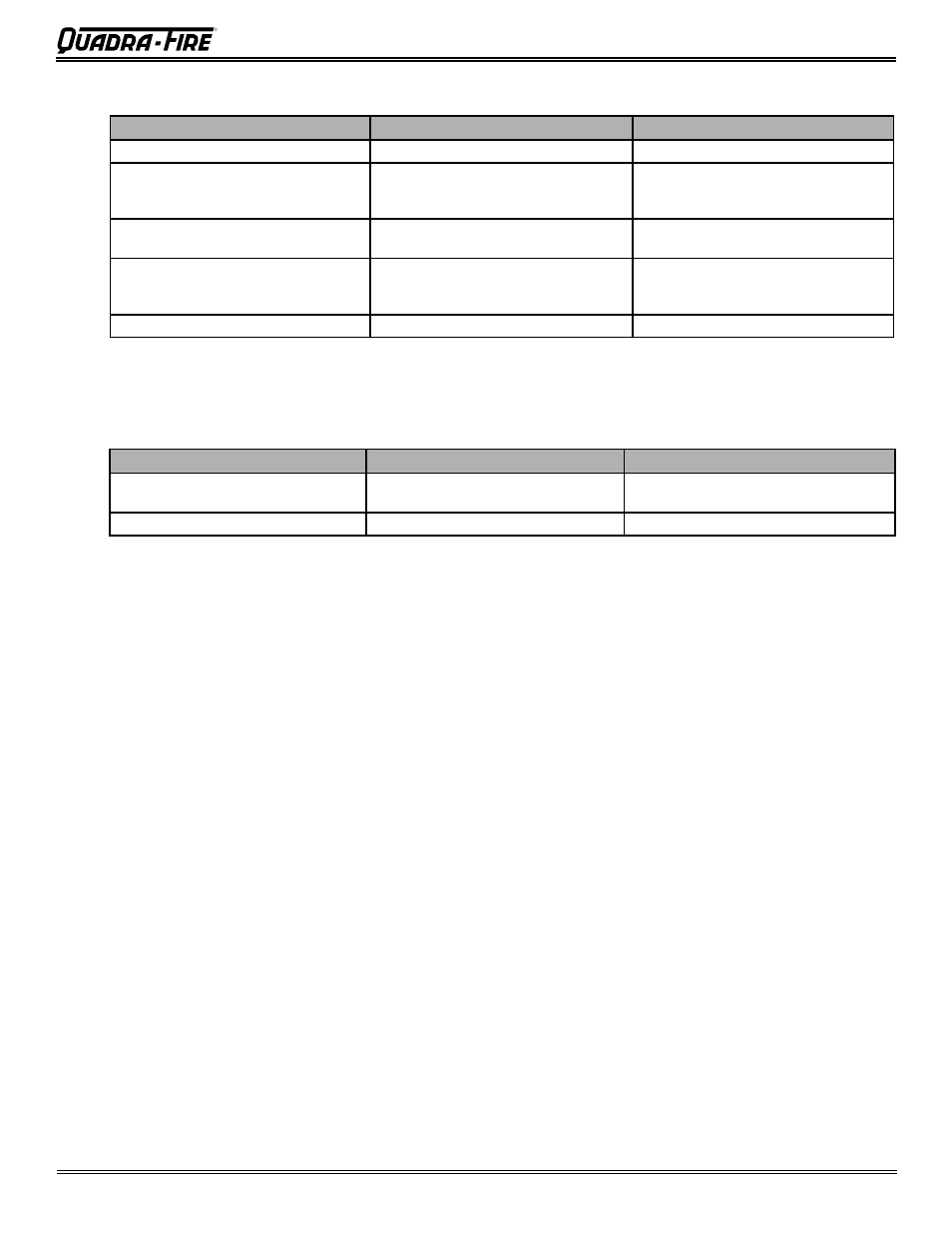 The wood burns too fast. what can i do, 3100 wood stove series (acc) | Quadra-Fire 3100 31M-ACC-MBK User Manual | Page 37 / 48