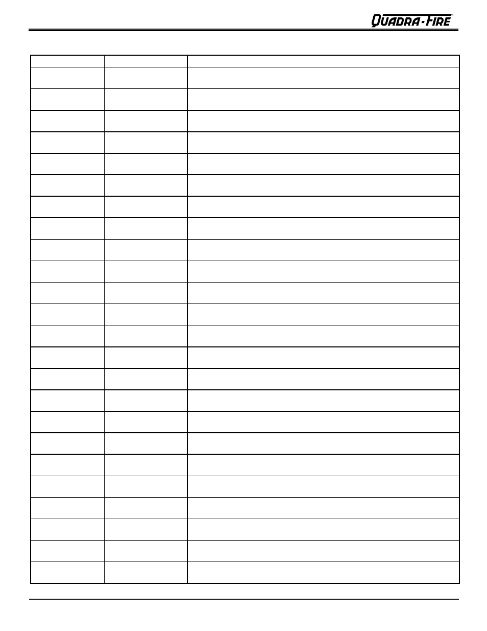 3100 wood stove series (acc), C. service and maintenance log | Quadra-Fire 3100 31M-ACC-MBK User Manual | Page 44 / 48