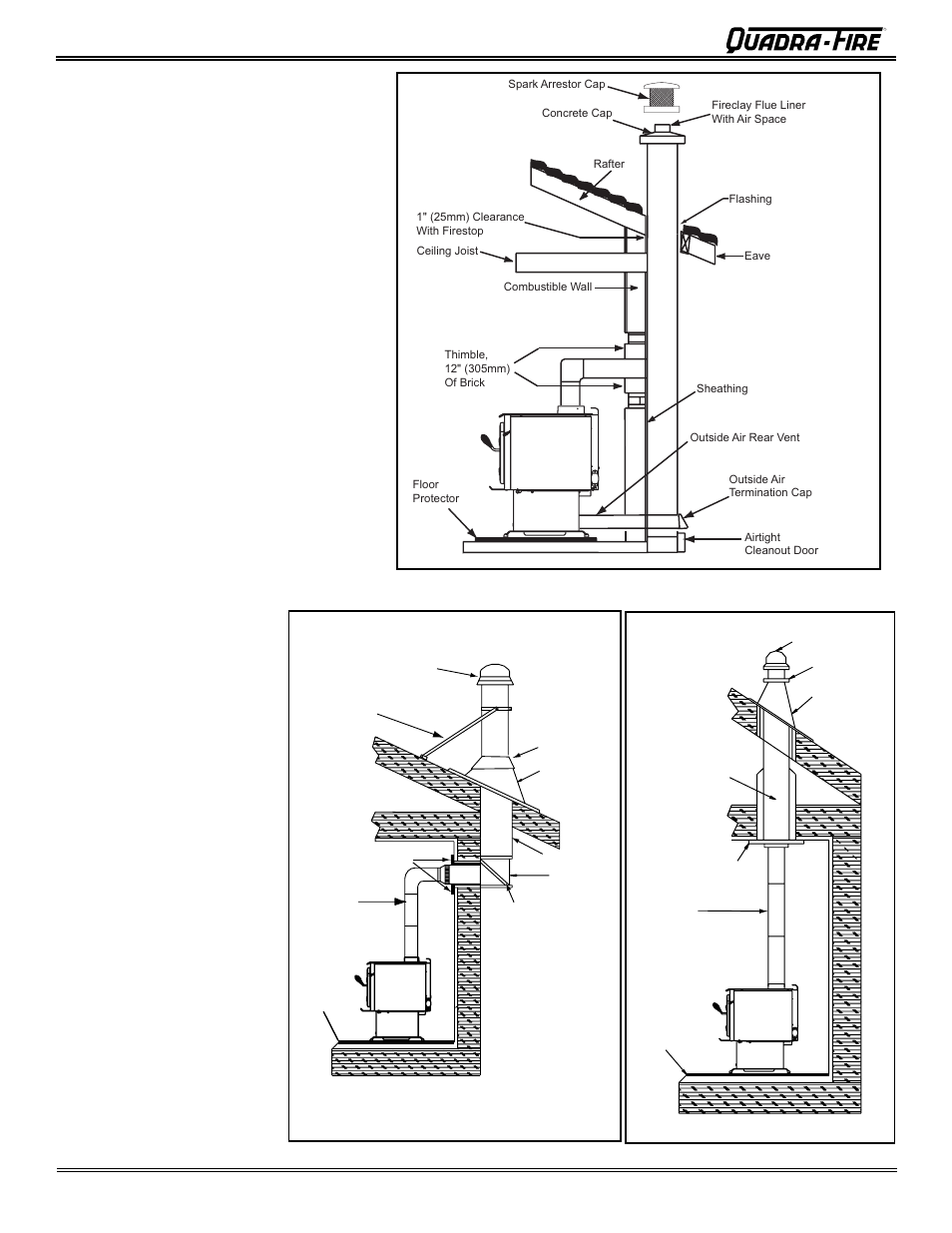 3100 wood stove series (acc), H. typical stove systems | Quadra-Fire 3100 31M-ACC-MBK User Manual | Page 8 / 48