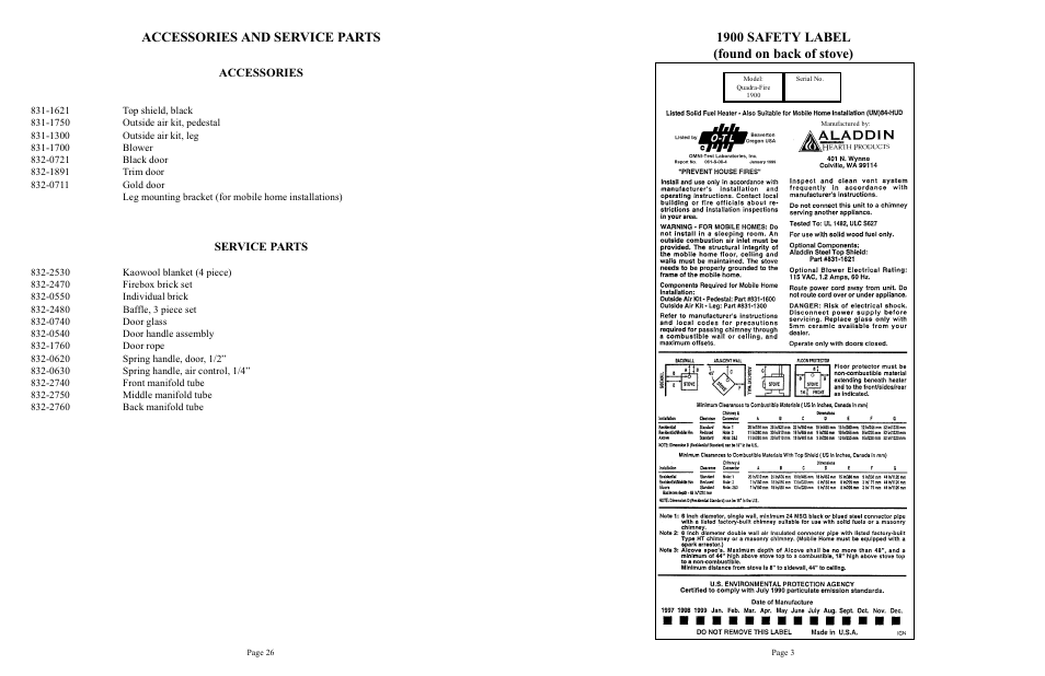 1900 safety label (found on back of stove), Accessories and service parts | Quadra-Fire 1900 User Manual | Page 3 / 14