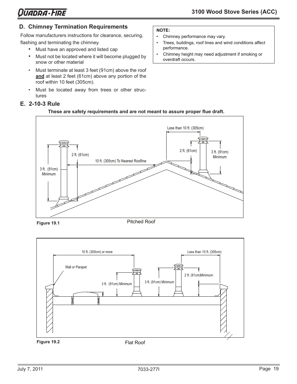 3100 wood stove series (acc), D. chimney termination requirements, E. 2-10-3 rule | Quadra-Fire 31ST-ACC User Manual | Page 19 / 52