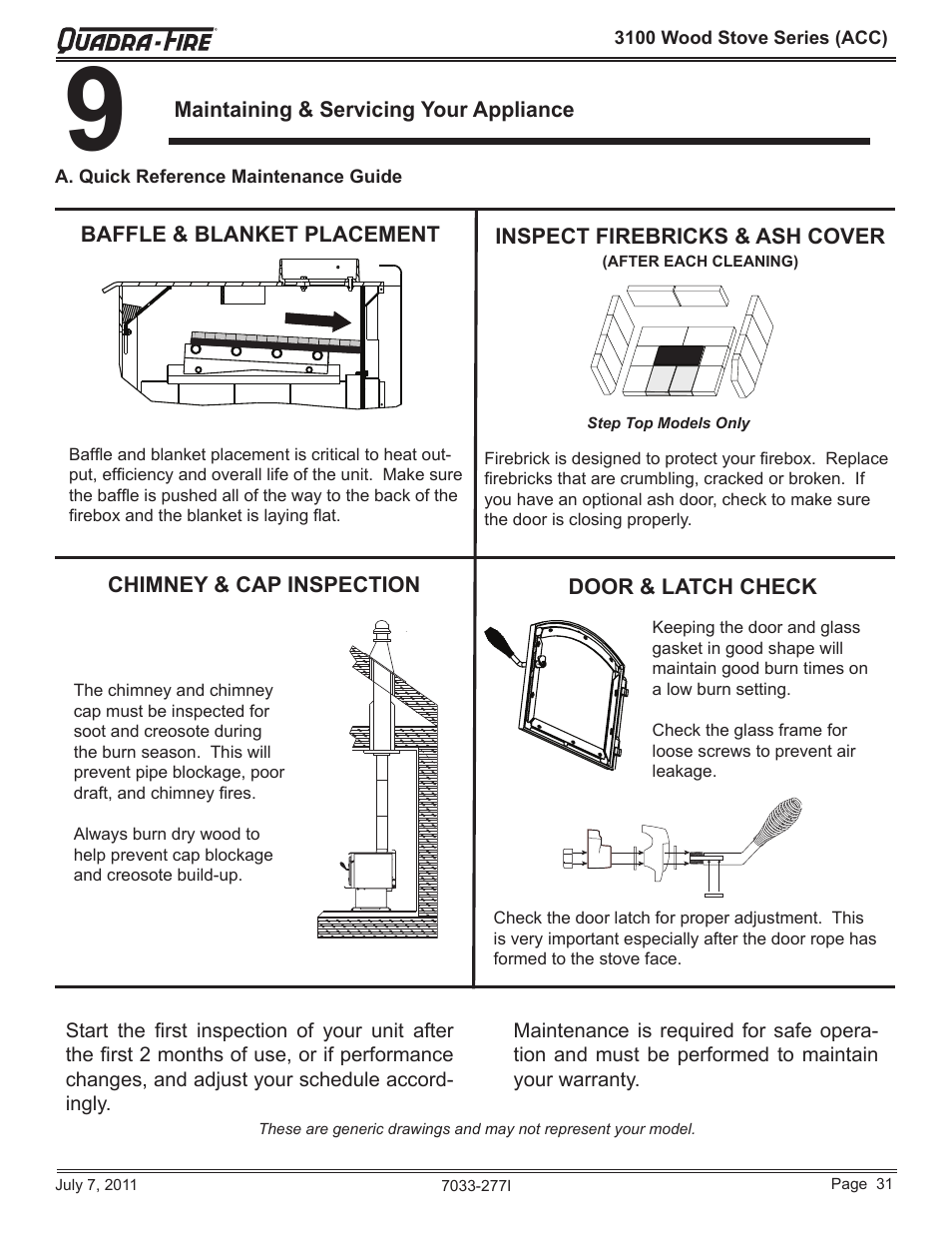 Quadra-Fire 31ST-ACC User Manual | Page 31 / 52