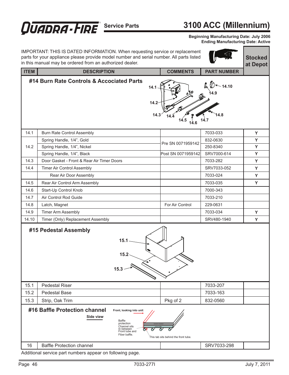 3100 acc (millennium), Service parts, Stocked at depot | 16 baffl e protection channel | Quadra-Fire 31ST-ACC User Manual | Page 46 / 52