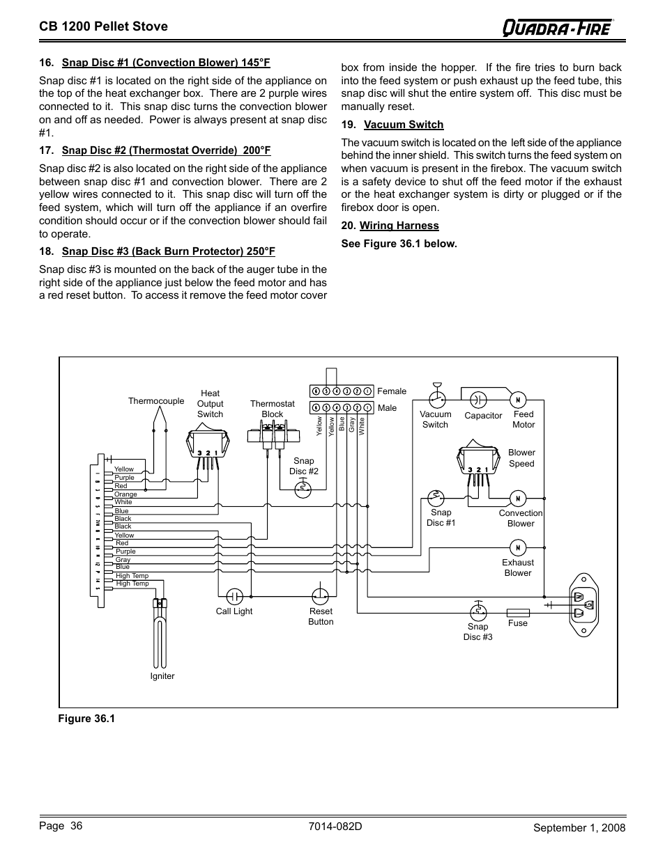 Cb 1200 pellet stove | Quadra-Fire CB1200-B User Manual | Page 36 / 48
