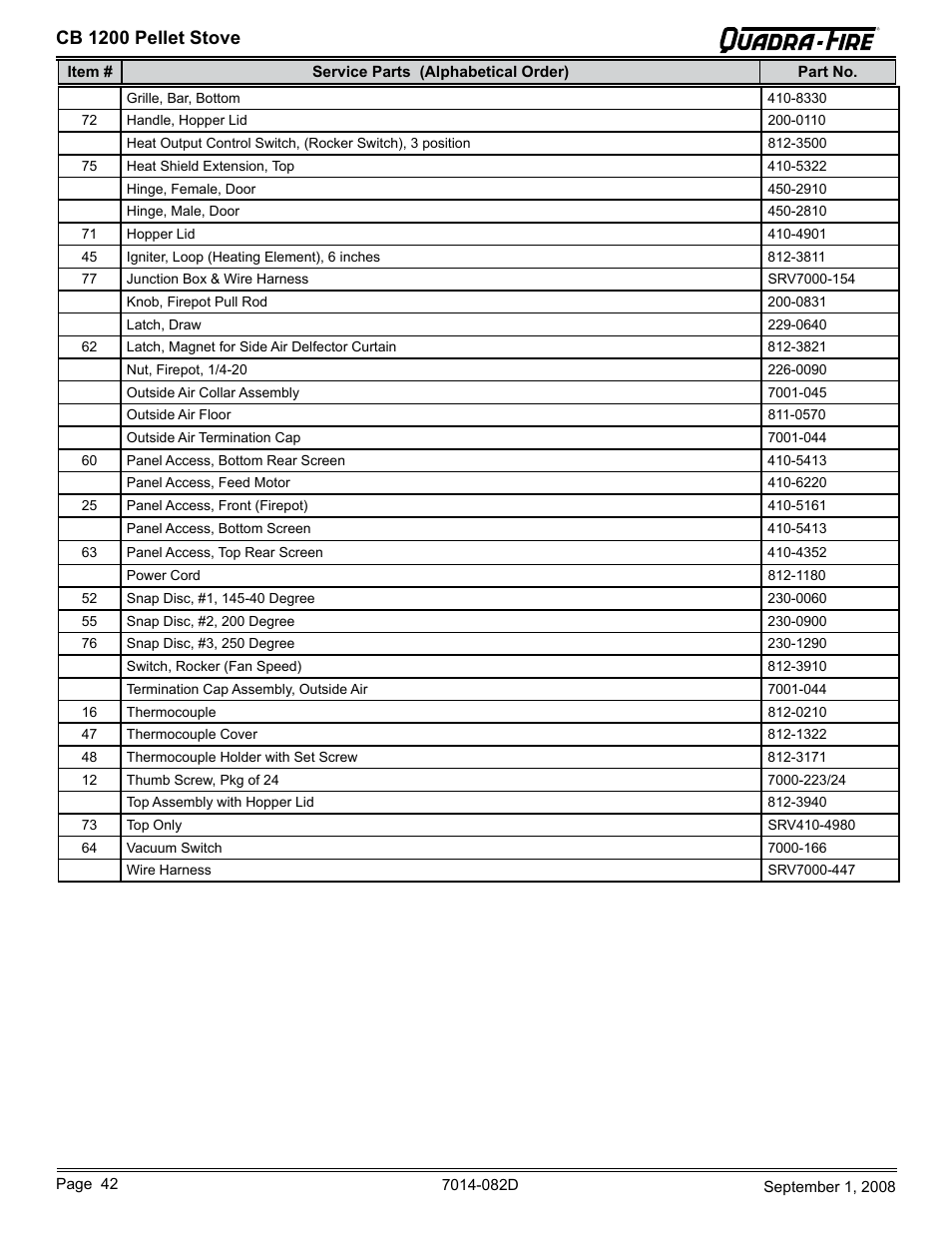 Cb 1200 pellet stove | Quadra-Fire CB1200-B User Manual | Page 42 / 48