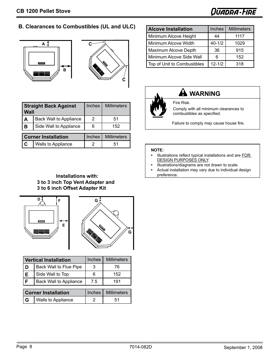 Warning | Quadra-Fire CB1200-B User Manual | Page 8 / 48