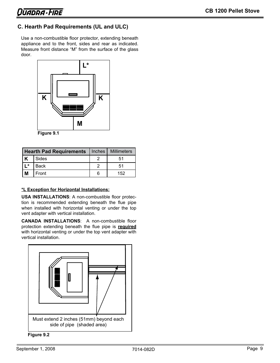 L* k k m | Quadra-Fire CB1200-B User Manual | Page 9 / 48