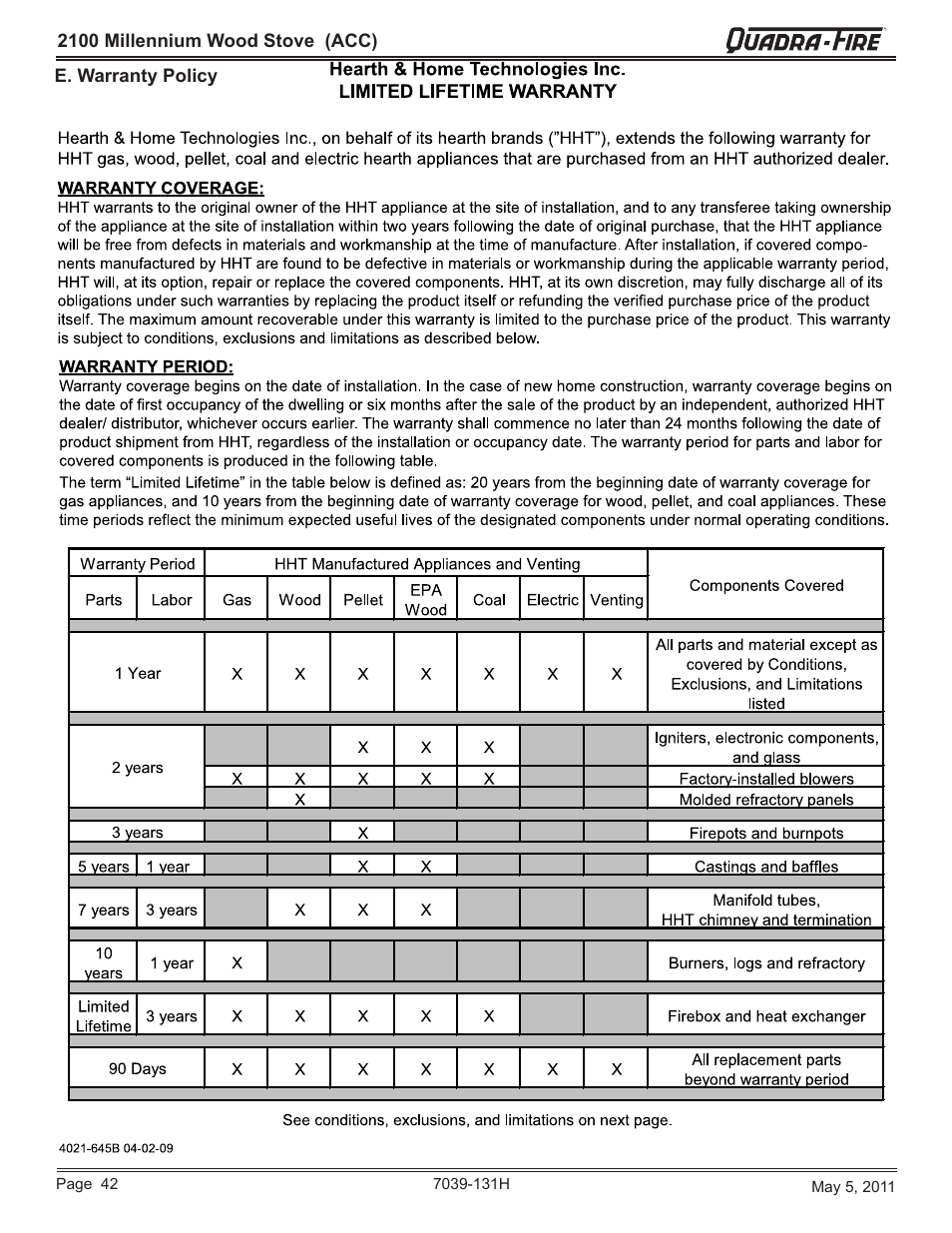 Quadra-Fire 2100 Millennium Wood 21M-ACC User Manual | Page 42 / 44