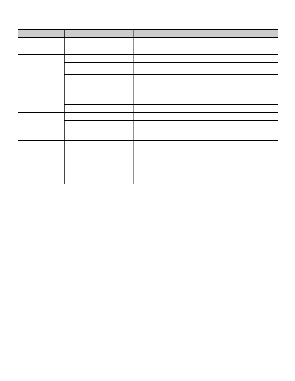 Troubleshooting | Quadra-Fire QVI-30FB User Manual | Page 24 / 25