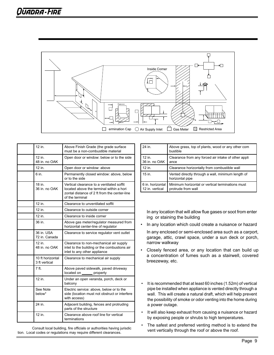 Vent information, Mt. vernon pellet stove (ae), A. venting termination minimum requirements | Quadra-Fire MTVERNON-AE-MBK User Manual | Page 9 / 56