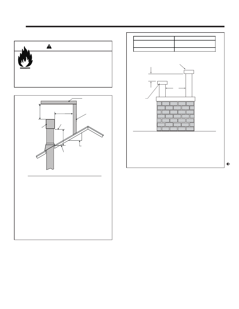 Termination locations, Warning, A. vent termination minimum clearances | Quadra-Fire QVI-35FB-S User Manual | Page 19 / 41