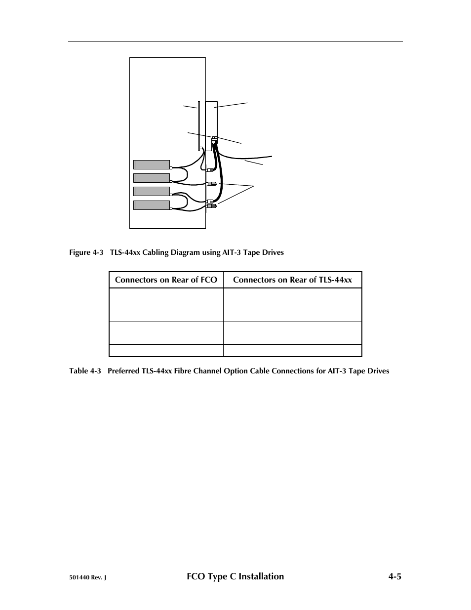 Fco type c installation 4-5 | Qualstar 501440 Rev. G User Manual | Page 18 / 81