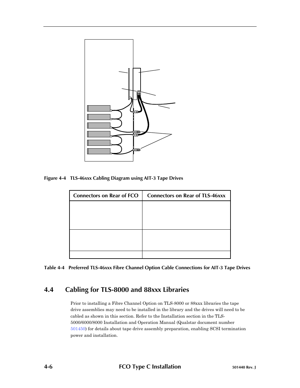 4 cabling for tls-8000 and 88xxx libraries, Cabling for tls-8000 and 88xxx libraries -6 | Qualstar 501440 Rev. G User Manual | Page 19 / 81