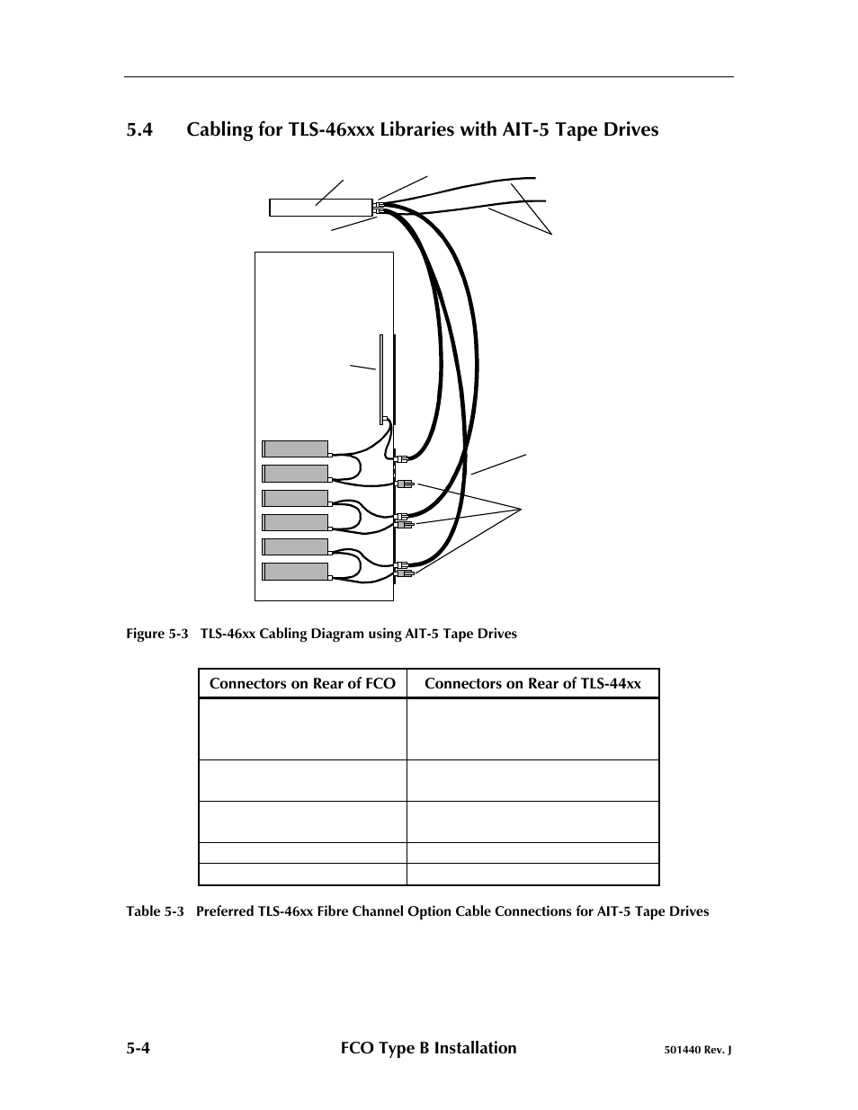 Qualstar 501440 Rev. G User Manual | Page 36 / 81