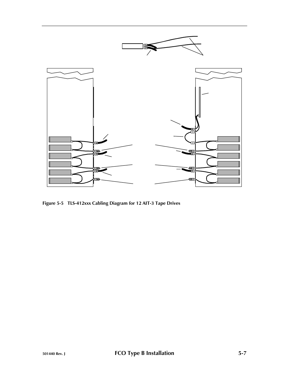 Fco type b installation 5-7 | Qualstar 501440 Rev. G User Manual | Page 39 / 81