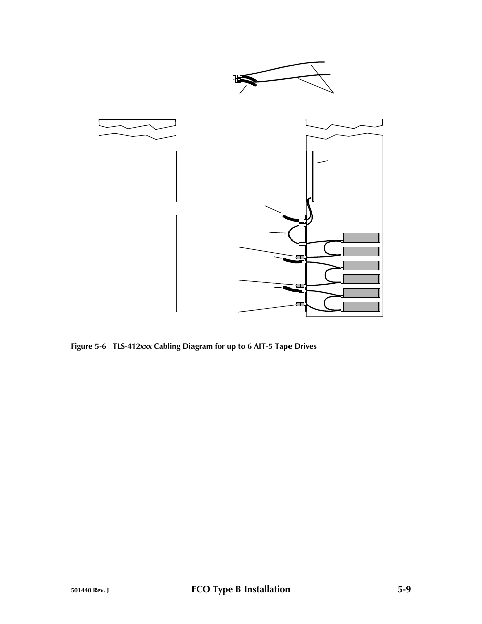 Fco type b installation 5-9 | Qualstar 501440 Rev. G User Manual | Page 41 / 81