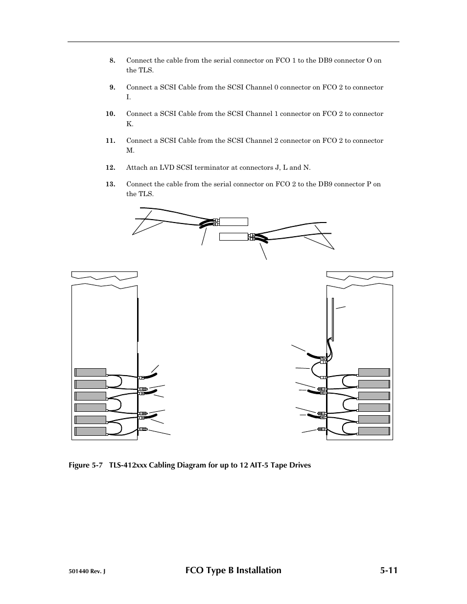 Fco type b installation 5-11 | Qualstar 501440 Rev. G User Manual | Page 43 / 81