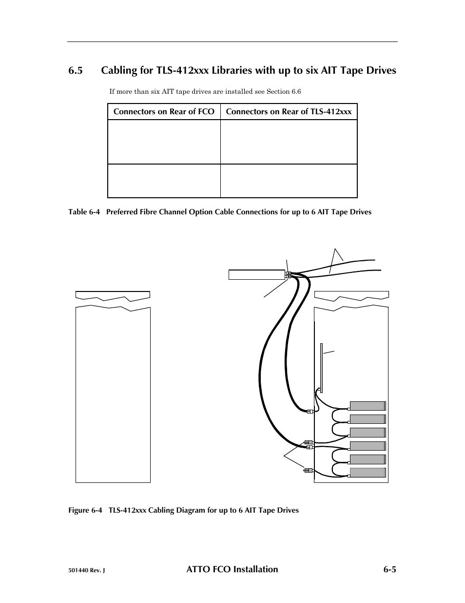 Atto fco installation 6-5 | Qualstar 501440 Rev. G User Manual | Page 53 / 81