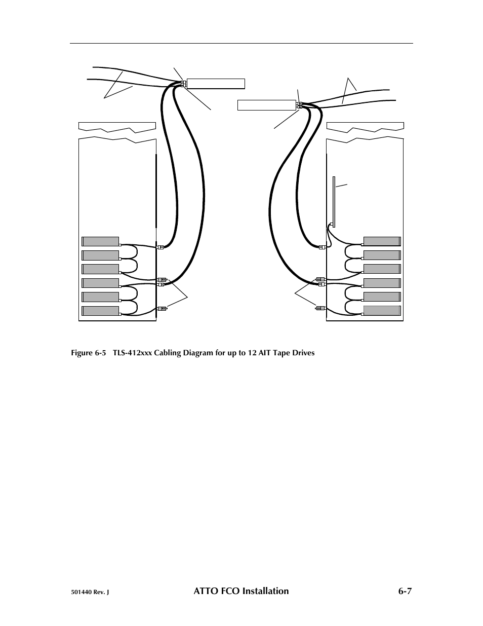 Atto fco installation 6-7 | Qualstar 501440 Rev. G User Manual | Page 55 / 81
