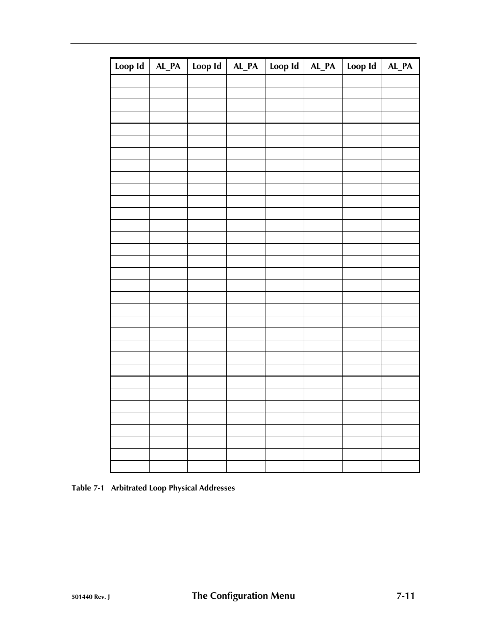The configuration menu 7-11 | Qualstar 501440 Rev. G User Manual | Page 66 / 81