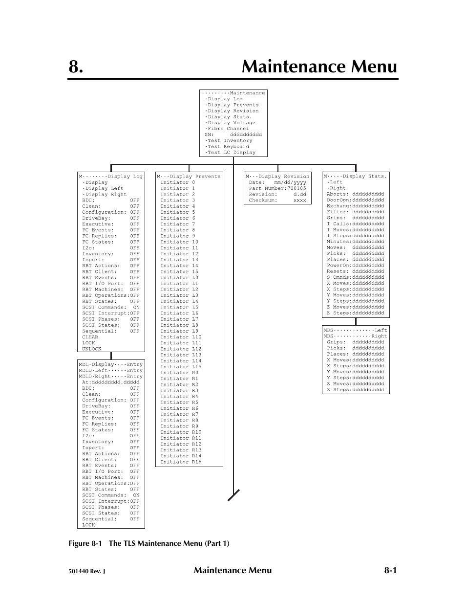 Maintenance menu -1, Maintenance menu | Qualstar 501440 Rev. G User Manual | Page 69 / 81