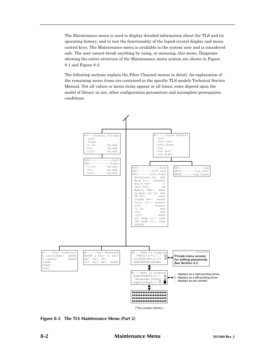 2 maintenance menu, Figure 8-2 the tls maintenance menu (part 2) | Qualstar 501440 Rev. G User Manual | Page 70 / 81