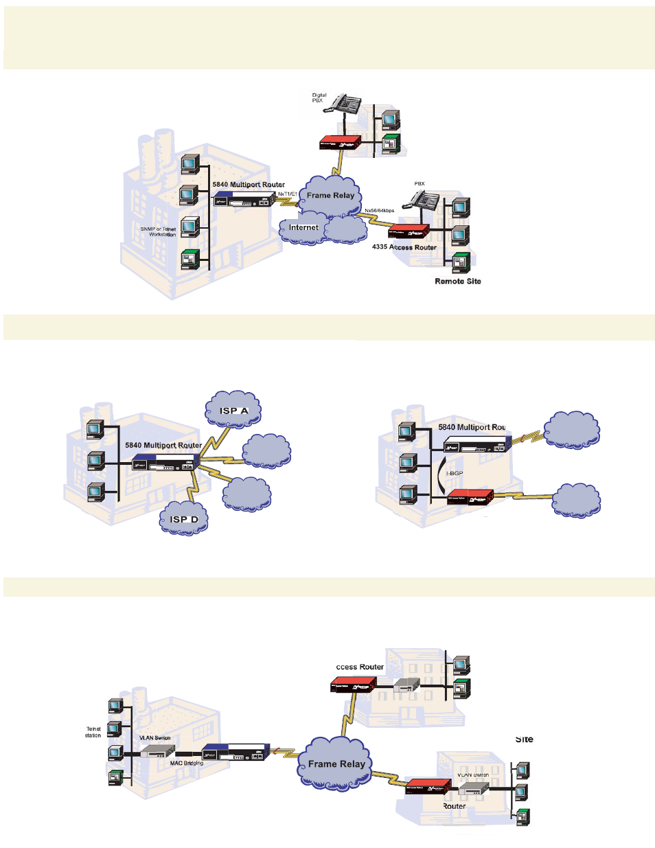 5840_multiportrouter_may07_final 4, Remote site, Company headquarters remote site | Quick Eagle Networks 5840 User Manual | Page 3 / 4