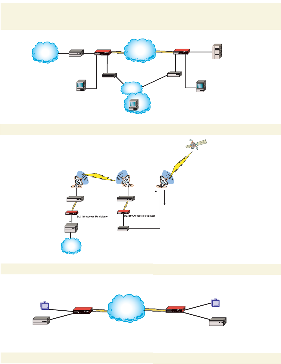 Dl315x_access_multiplexer_may07_final 4, Public network, Access multipl access multiplexer | Public network corporate lan, Dl3155 access multiplexer | Quick Eagle Networks DL3150 User Manual | Page 3 / 4