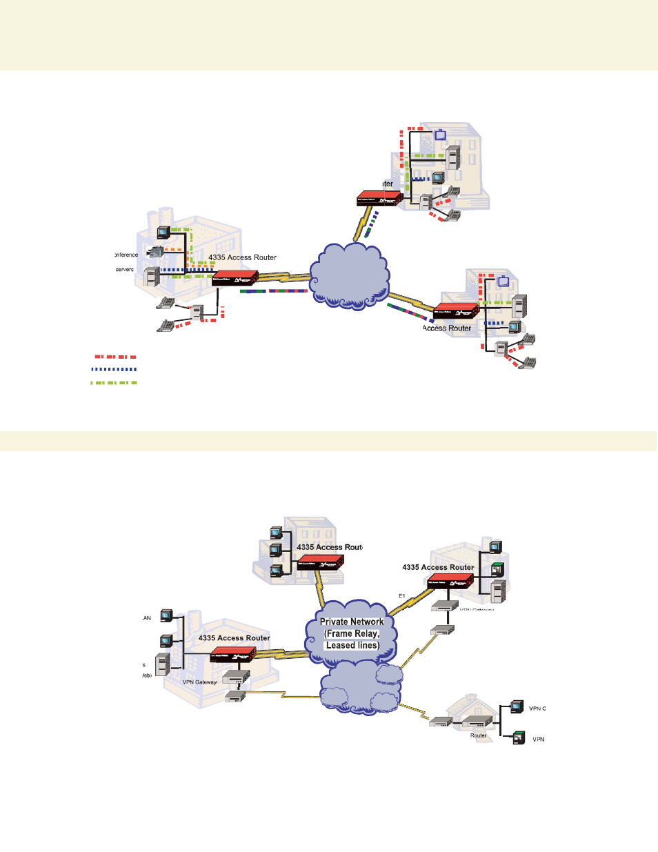 4335accessrouter_may07_final 4, Central site remote site, Internet | Remote branch office, Remote site | Quick Eagle Networks 4335 User Manual | Page 3 / 4