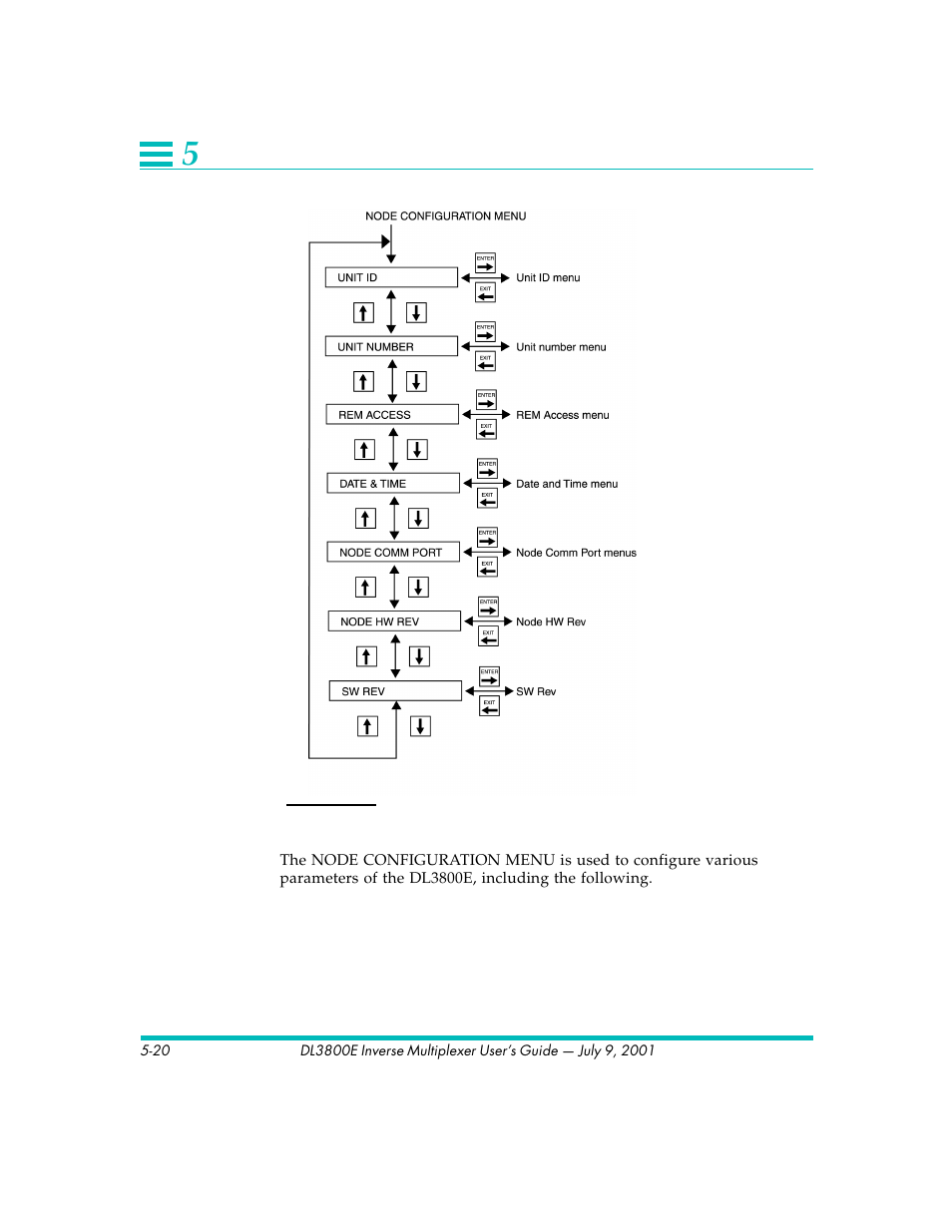 Quick Eagle Networks DL3800E User Manual | Page 108 / 162